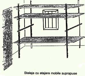 Stelaje cu etajere mobile suprapuse utilizate in sericicultura